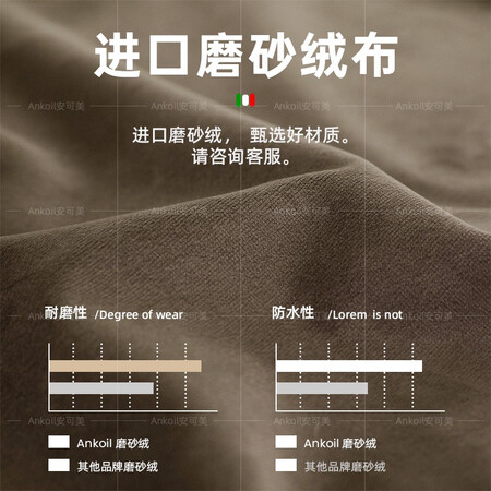 请教揭秘安可美（Akoil） 床双人床主卧布艺公主泡芙床轻奢奶油风高档是不是真的好用？使用半个月感受告知！