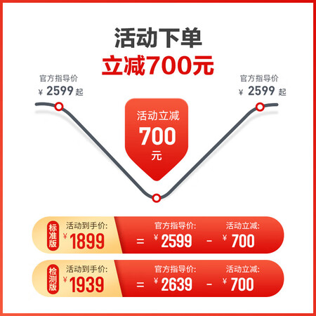 秒新A3S和LIFAair哪个更值得？区别不同点都有什么？