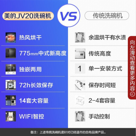 美的JV20可以买不-美的JV20实物测评_http://www.meifudie.com_好物_第2张