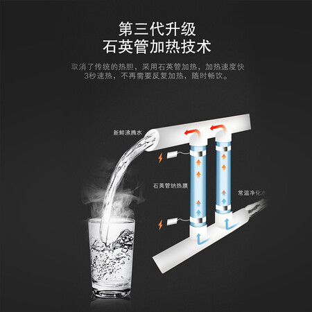 苏泊尔YSR-20G1壁挂式饮水机怎么样?质量靠谱吗?