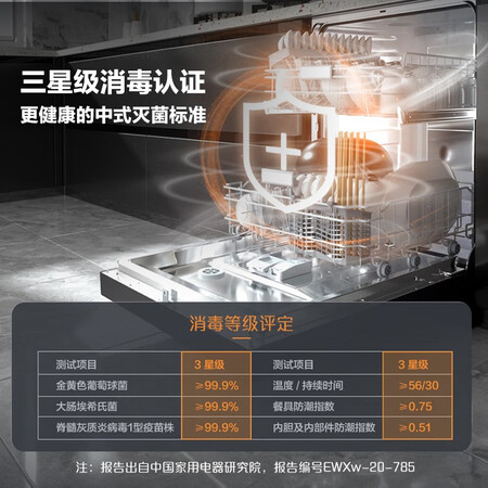 美的rx70洗碗机怎么样？有谁用过？