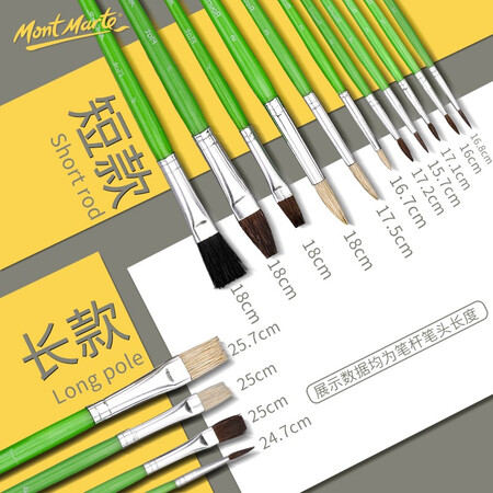 真实评测一下蒙玛特(Mot Marte)15支装丙烯油画笔套装 水彩颜料画画笔专业美术勾线测评好不好？小编有话提醒各位！