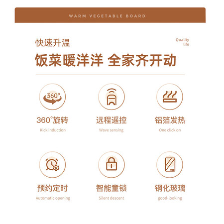 入手感受使用志高（CHIGO） 暖菜板热菜保温板家用饭菜保温板旋转加热评测优缺点？入手使用评测结果！