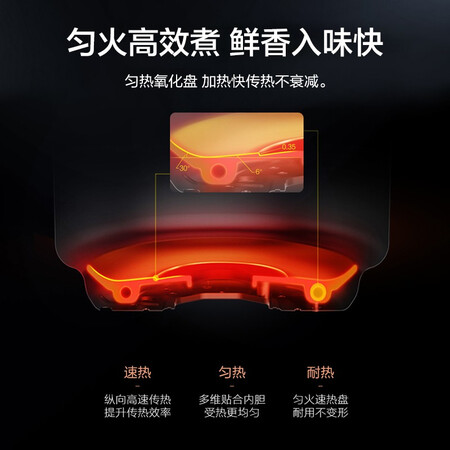 美的MY-YL60Easy203电压力锅值得入手吗_http://www.meifudie.com_好物_第2张