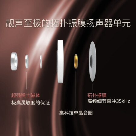 头领海菲曼HiFiMAN HE-R9怎么样？质量好吗？