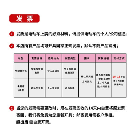 雅迪3C版新国标新款电动车48V是否值得买-雅迪3C版新国标新款电动车48V性能全面测试_http://www.meifudie.com_好物_第3张