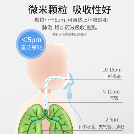 氧精灵KJR怎么样？评测好吗？