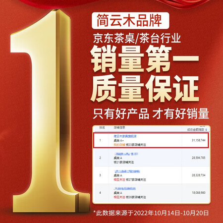 入手了解一下简云木（JIANYUNMU） 实木茶桌椅组合茶台桌套装小新中式感觉如何？求真实回答！