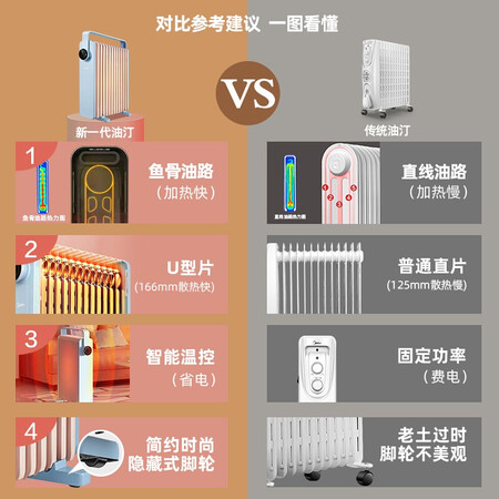 高手剖析美的（Midea）HYW22KA使用后感受怎样？图文评测吐槽质量如何！