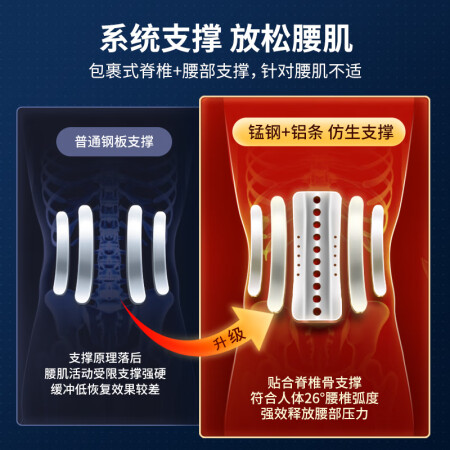 一起解密仁和 医用护腰带腰间盘突出护具 腰带护腰钢板支撑腰椎腰能入手吗？交流两星期感受分享！