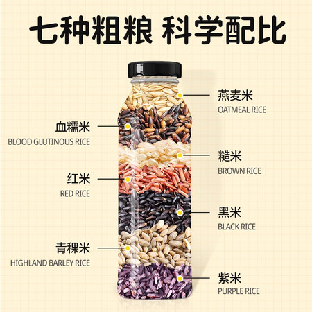 说说评测体验盖亚农场七色糙米2kg 糙米饭红米黑米燕麦青稞等 杂粮饭使用感受分享？质量分析！