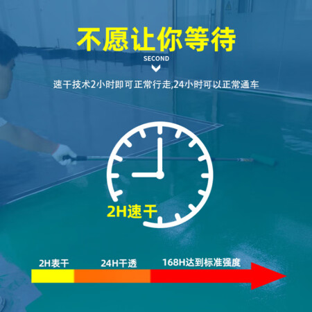 梵竹（FANZHU）5L地坪漆使用过后感受-梵竹（FANZHU）5L地坪漆用户真实评价_http://www.meifudie.com_好物_第15张