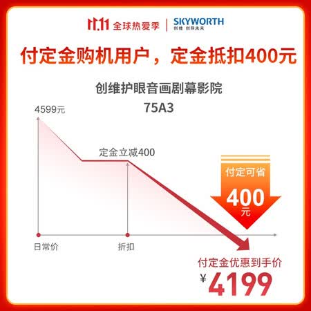 达人评测创维75a3和75a5pro有啥差别?哪个好?使用评测曝光