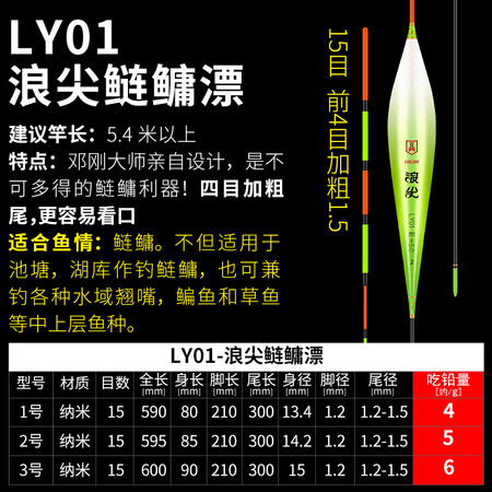 口碑分析天元 武汉浪尖鲢鳙浮漂高灵敏醒目加粗漂尾大物漂浅水漂纳米鱼漂 浪尖鲢鳙口碑如何？分享两周感受告知！