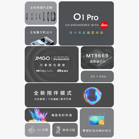 坚果O1 Pro智慧墙怎么样？评测好吗？