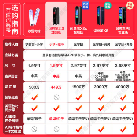 有道词典笔2加强版和3哪款好用-有道词典笔2加强版和3哪款更值得入手用_http://www.meifudie.com_好物_第2张