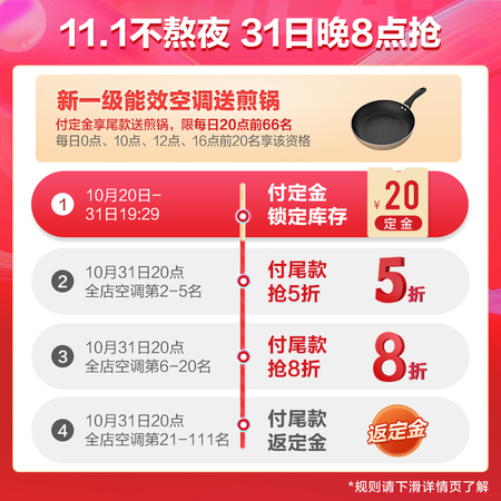 美的极酷和风观哪个好？区别有没有？