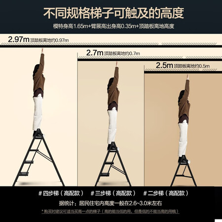 大家评测一下格美居（GEMJU）家用梯质量好吗？谁买过呀？！