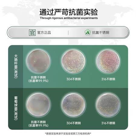 名锐（MINGRUI）饭盒/提锅怎么样？值得入手吗？