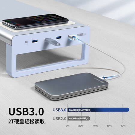 用后揭秘鹿为 usb3.0电脑显示器增高架子 金属显示器支架 键盘收质量还可以不？优缺点爆料测评！