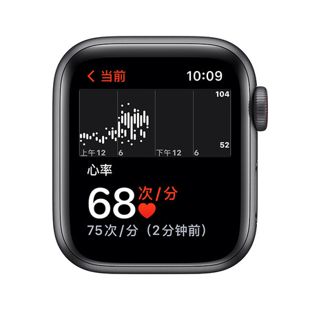 用过吐槽AppleApple Watch SE质量靠谱不？入手评测曝光真相！
