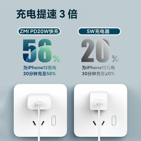 优缺点揭秘ZMIHA716谁用过没有呢？谁熟悉呀？！