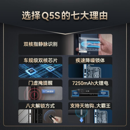 德施曼q5s和q2哪个好用-德施曼q5s和q2深度对比_http://www.meifudie.com_好物_第5张