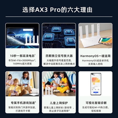 探索吐槽华为（HUAWEI）WS7206WS7100是否值得入手？揭秘广告背后的真相！
