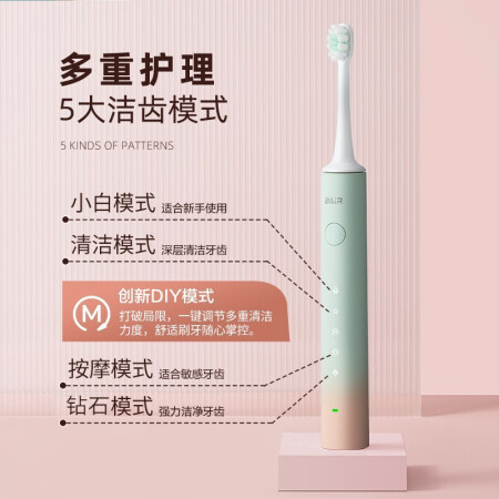 拜尔电动牙刷X1与X3区别哪个好用点-拜尔电动牙刷X1与X3区别深度对比_http://www.meifudie.com_好物_第3张