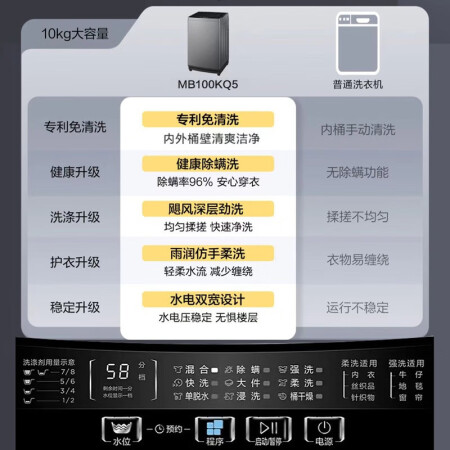 美的MB100V13B洗衣机优缺点曝光分析-美的MB100V13B洗衣机优缺点全面分析_http://www.meifudie.com_好物_第4张