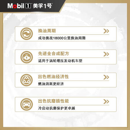 入手剖析点评美孚（Mobil）美孚1号 金美孚 先进全合成机油 0W-40 SP级 1L究竟真相如何？2个月体验感受！