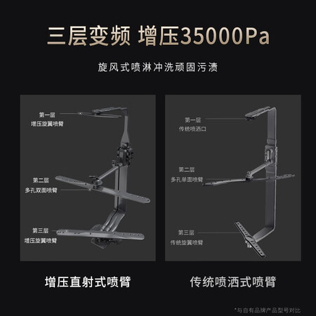 惠而浦洗碗机WDC3001SC怎么样？做工如何？