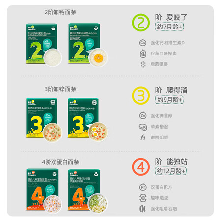 英氏婴标双蛋白宽面（牛肉胡萝卜味）怎么样？值得入手吗？