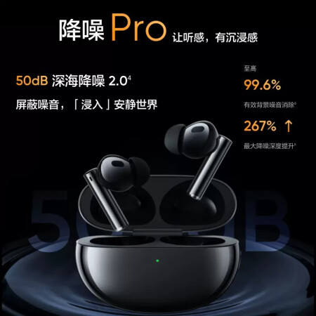 真我Buds Air5 Pro和OPPOencox2哪个好？有区别吗？