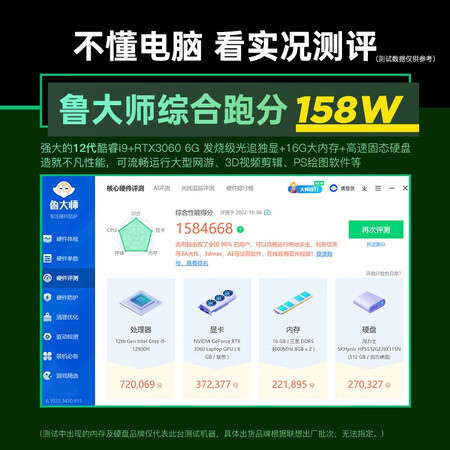 大家体验感受联想（Leovo）拯救者Y9000P 2022划算不划算？入手一周感受分享！