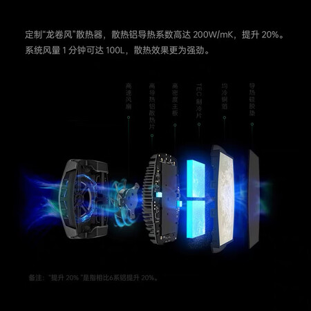 行业人体验OPPOPCV01真实的经验分享？评测真实情况！