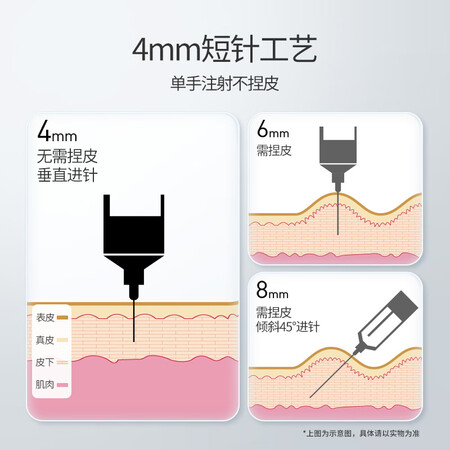 入手揭秘鱼跃胰岛素针头盒装14支4mm32g一次性注射笔针头评测好不好？消费者用后感受如何？！