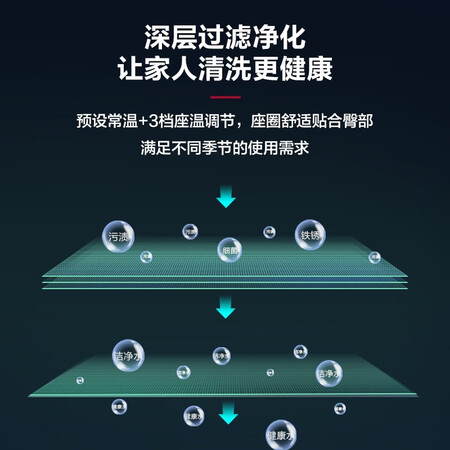 用后点评东芝T2-83E6智能马桶盖用起来靠谱吗？告知三个月真相分享！