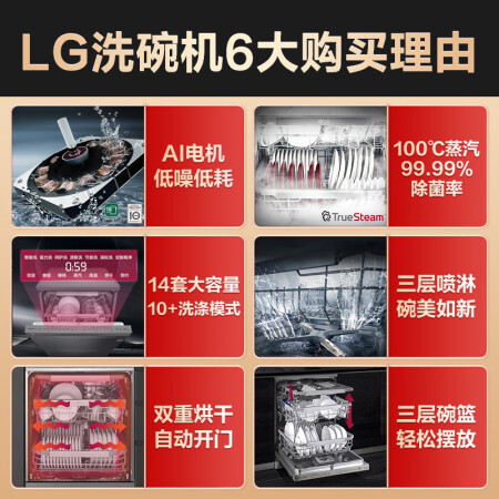 LG洗碗机DFB325HS质量到底好不好-LG洗碗机DFB325HS质量评测与用户反馈_http://www.meifudie.com_好物_第2张
