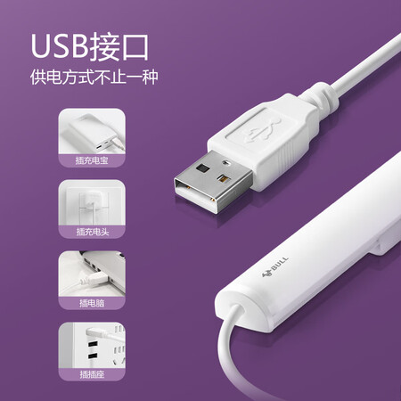 公牛酷毙灯怎么样？使用评价好吗？