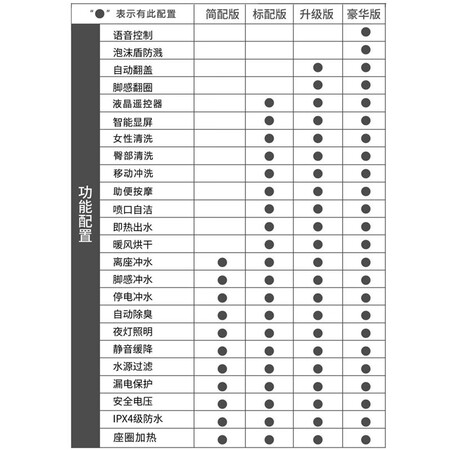 真实入手玛匠9912质量反馈如何？真实情况是怎样的！