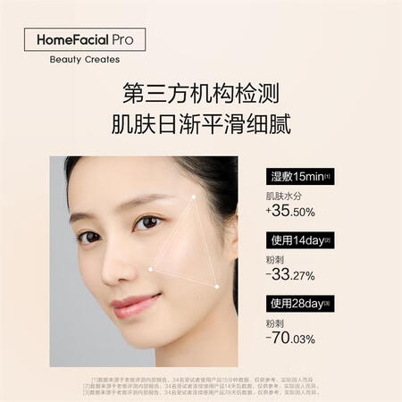 吐槽解密HomeFacialPro乳糖酸毛孔净透水真实使用感受？你们觉得值不值？！