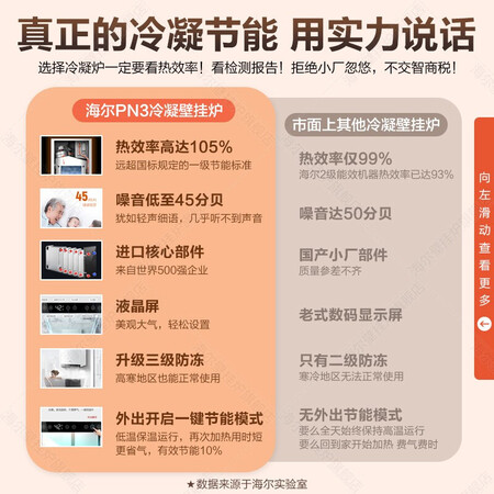 口碑反馈揭秘海尔（Haier）PN3质量如何？评测一周感受告知！