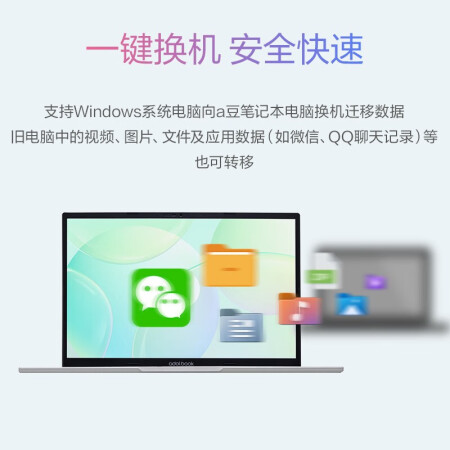 华硕a豆14pro锐龙版跟酷睿版有啥区别-华硕a豆14pro锐龙版跟酷睿版性价比实测_http://www.meifudie.com_好物_第5张