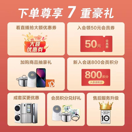 lg洗衣机10公斤洗烘一体用后两个月感受-lg洗衣机10公斤洗烘一体口碑如何_http://www.meifudie.com_好物_第2张