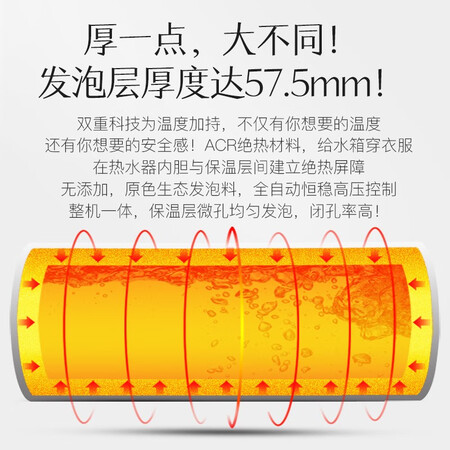 了解评测鲸灵 蓝光 无电款太阳能热水器 家用太阳能热水器 一级真实感受质量？内幕分析评测！