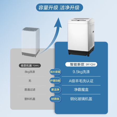 松下XQB95-3R1QW怎么样？好不好？