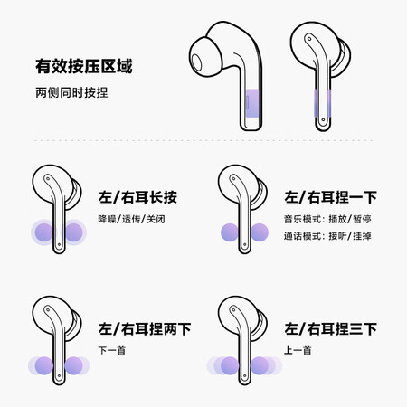 综合解密小米真无线降噪耳机3 Xiaomi Buds 3 入耳式蓝牙无线耳评测好不好？说说三个月经验分享！