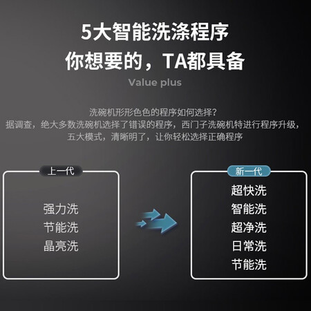 西门子sj435s00jc分国际版和国内版哪个好_http://www.itswebtime.com_好物推荐_第15张