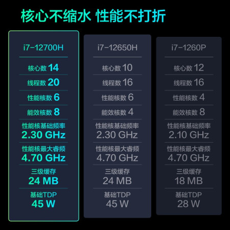 机械革命无界16pro和华为14s差别大吗-机械革命无界16pro和华为14s差别解析_http://www.meifudie.com_好物_第3张